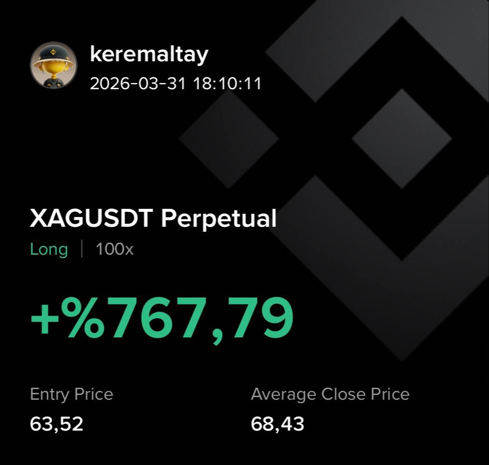 XAG Long +767.79% kâr ekran görüntüsü